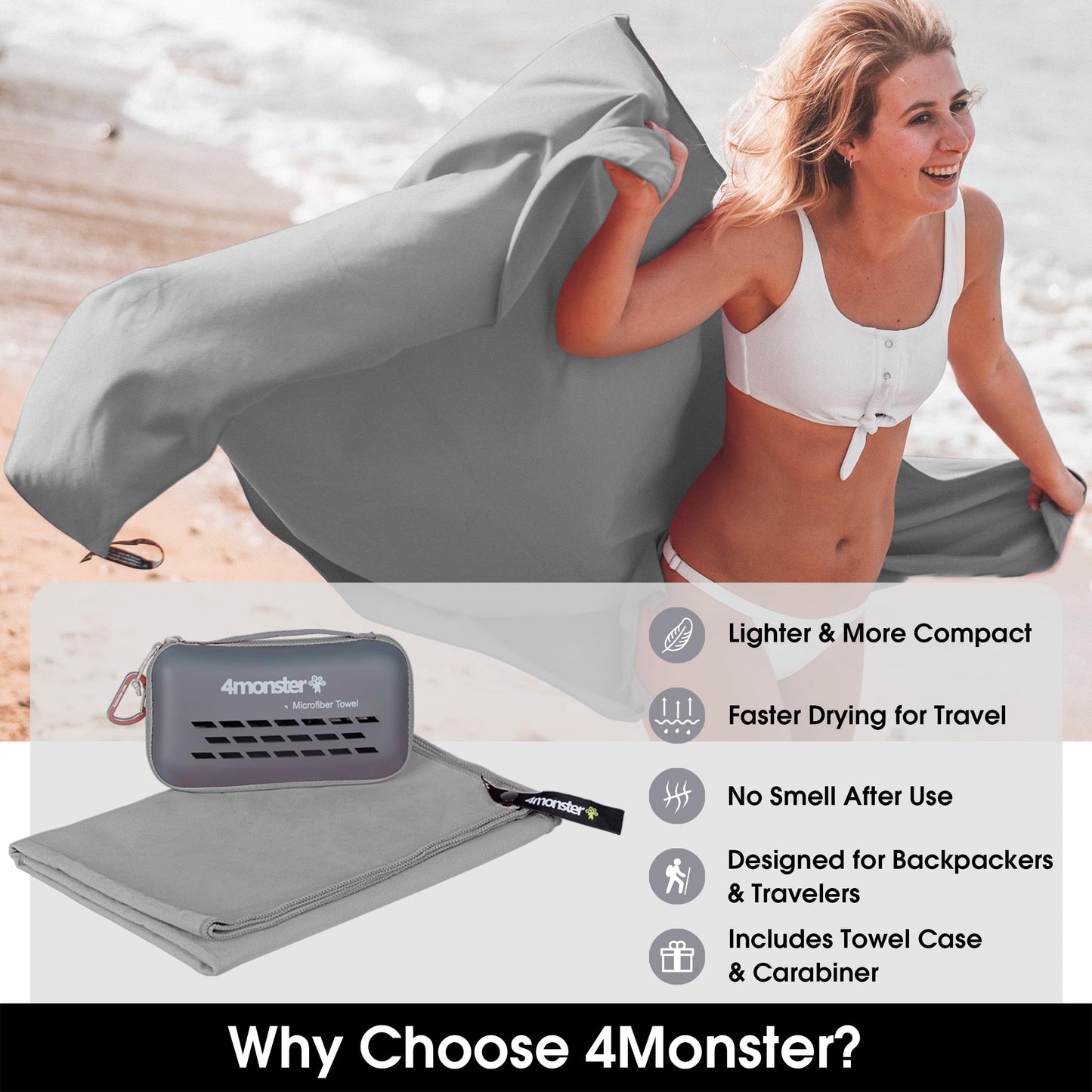 4Monster Quick Dry Travel Towel with Case & Carabiner – Super Absorbent Microfiber Gym & Camping Towel. Compact, Lightweight, Fast Drying for Beach, Swimming, Hiking, Backpacking