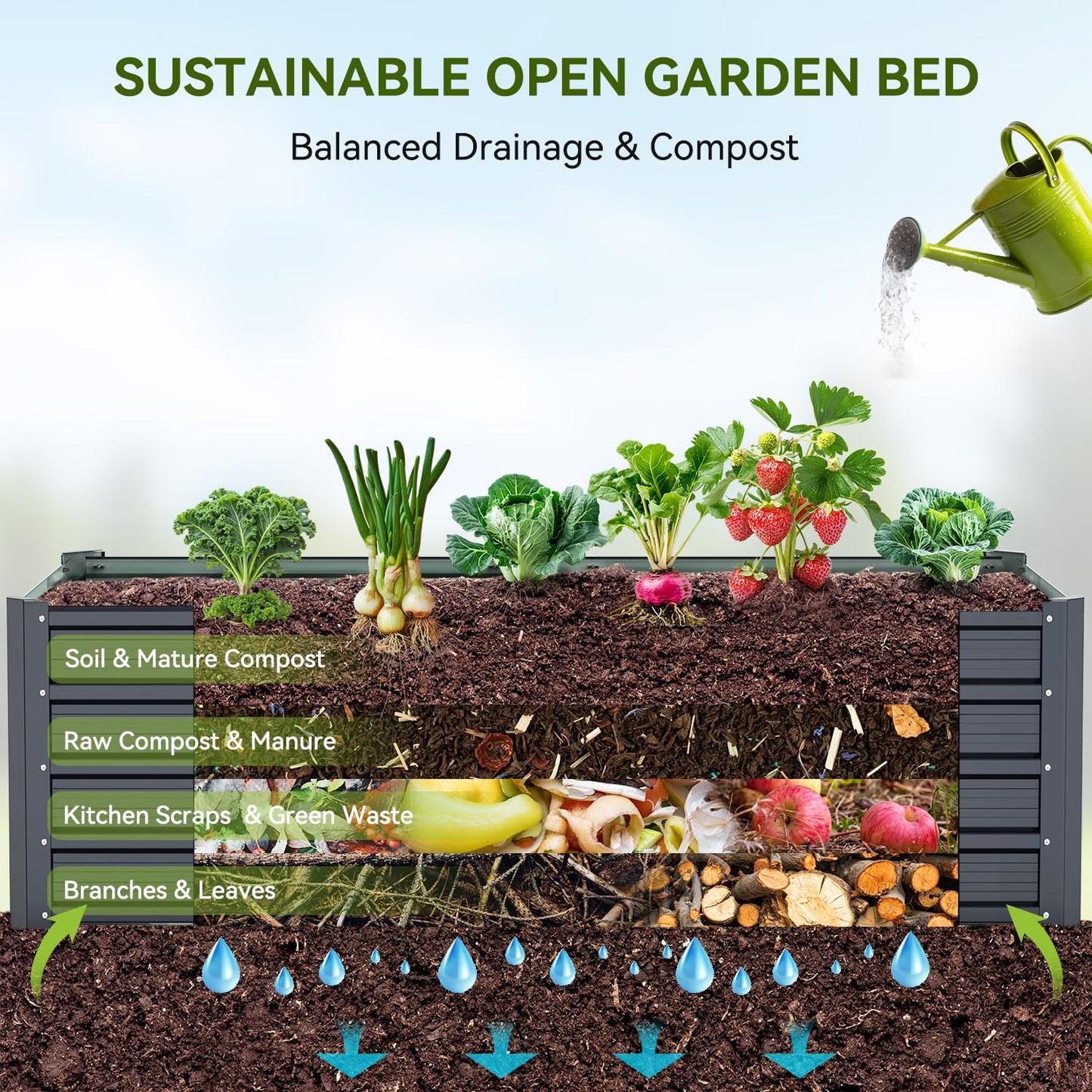 Ohuhu 6x3x1.5 FT Metal Raised Garden Bed Outdoor, Reinforced Galvanized Steel Rustproof Planter Box, 100% Non-Toxic, 202 Gal Large Capacity Heavy Duty Raised Beds for Growing Vegetables Flowers Herbs