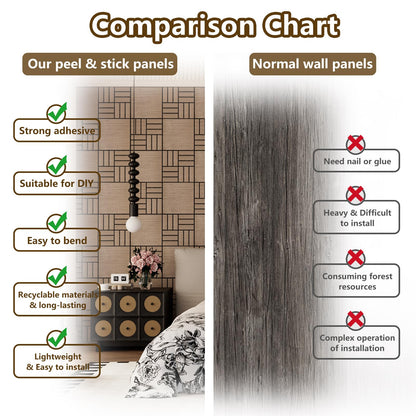 ARMURO 4 Packs Acoustic Wall Panels - Self-Adhesive 3D Wood Slat Wall Panel- Peel and Stick Sound Absorbing Panels for Noise Reducing - Feature Wall Decor for Home & Office