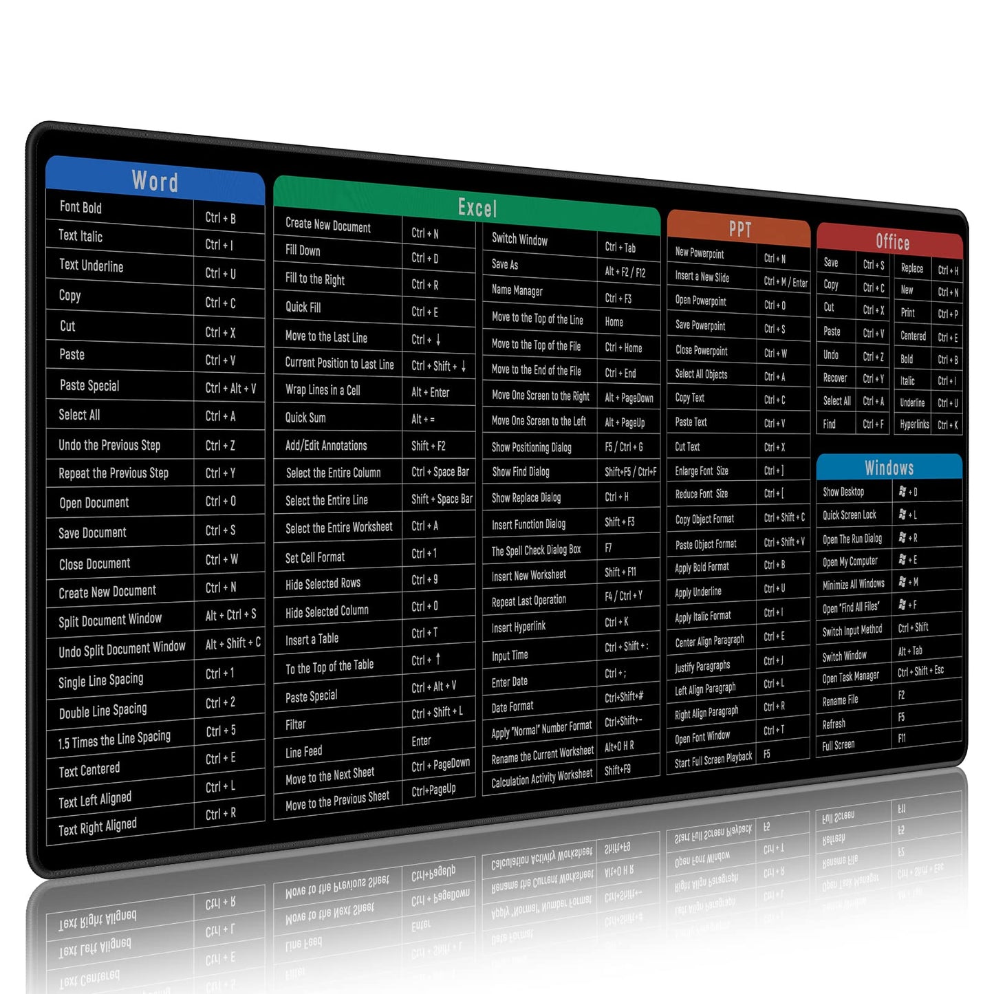 JIALONG Excel Shortcuts Mouse Mat Large XXL (900x400mm) Thick Extended Excel Cheat Sheet Desk Mat Soft Computer Keyboard Mouse Pad for Macbook, PC, Laptop, Office
