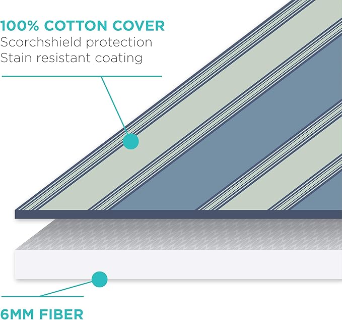 HOMZ Premium Standard Width Ironing Board Cover and Pad, Light Blue Solid