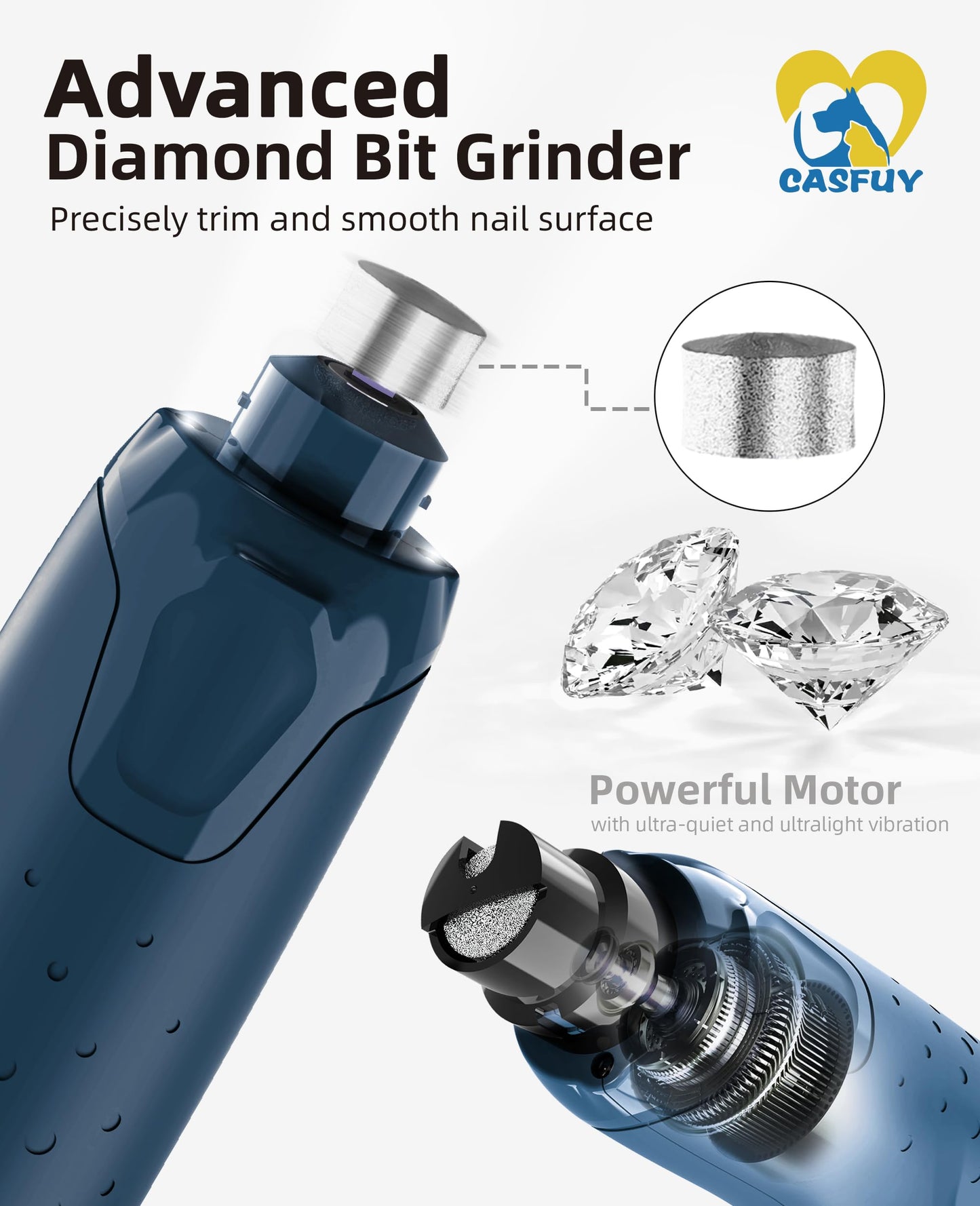 Casfuy Dog Nail Grinder Quiet - (45db) 6-Speed Pet Nail Grinder with 2 LED Lights for Large Medium Small Dogs/Cats, Professional 3 Ports Rechargeable Electric Dog Nail Trimmer with Dust Cap