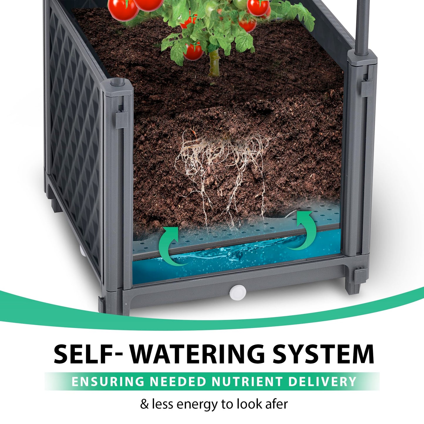 Tomato Planter with Metal Trellis,Self Watering Raised Garden Bed,for Garden Planter for Tomato Pots for Tomatoes Box Outdoor Planter for patio,Heavy Duty Container Planter for Climbing Vegetables