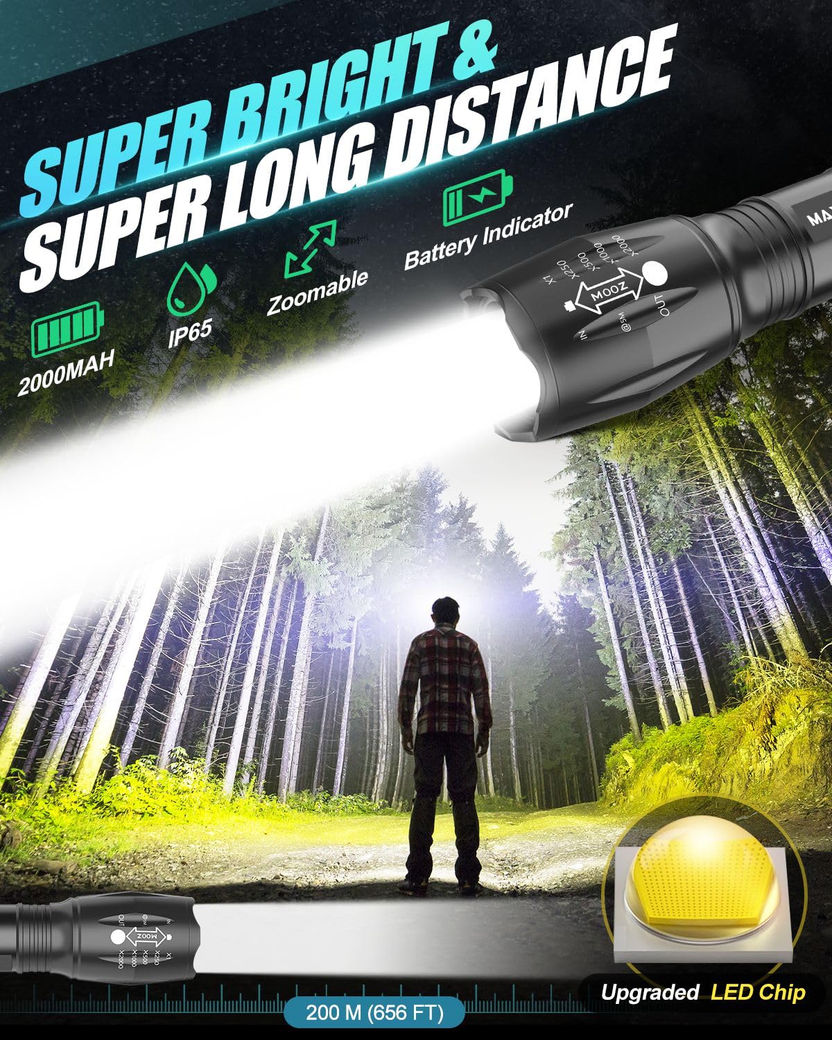 Maxesla Rechargeable LED Torch Set High Lumen, IP65 Waterproof, 5 Modes, Zoomable Pocket Torch Led Super Bright Flashlight, Battery Powered Torch for Camping, Hiking, Outdoor, 18650 Battery Included
