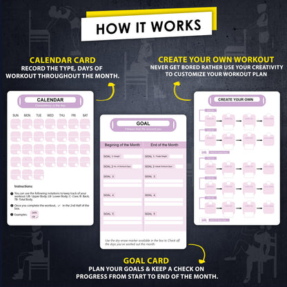 Flexies Chair Yoga Workout Cards – 58 Seated Exercise Cards for Beginners & Seniors | 28 Day Chair Workout Chart for Weight Loss, Strength, Flexibility & Balance