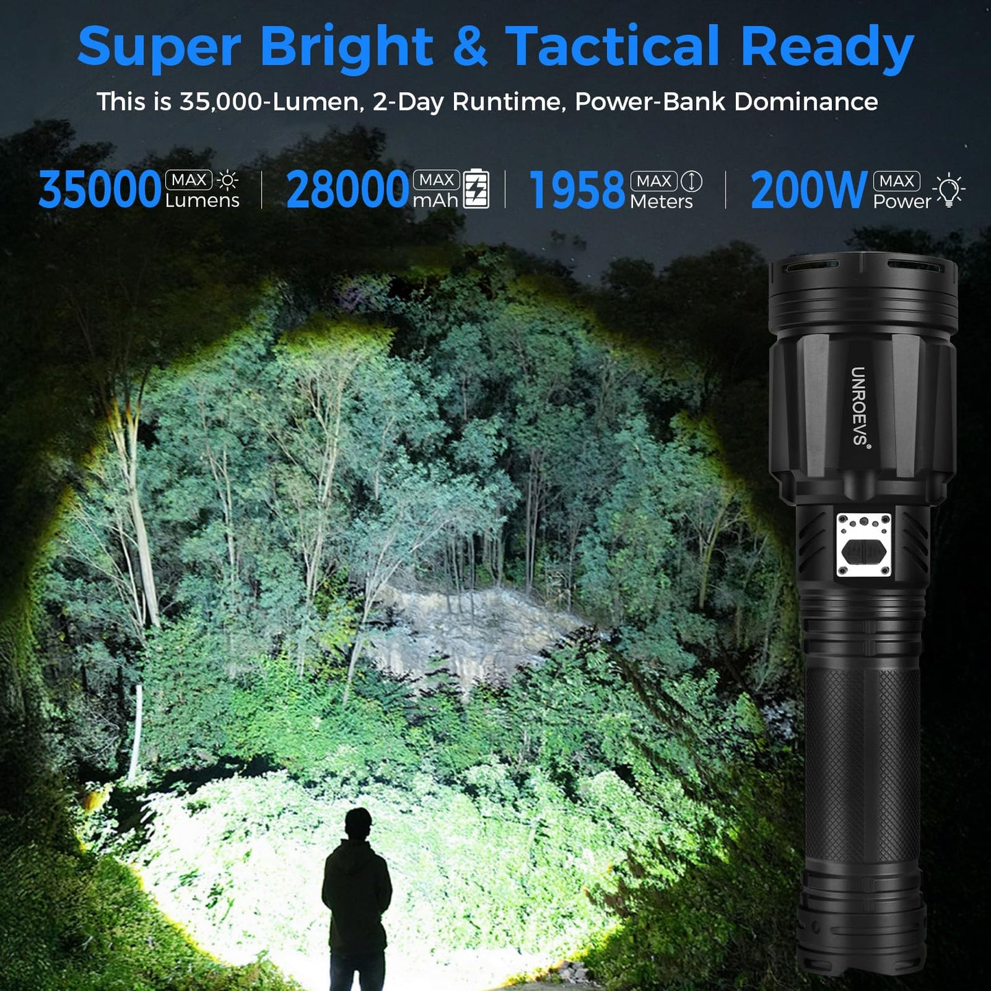 Brightest Flashlight 35000 Lumens, Most Powerful Flashlight with 28000mAh Battery, Super Bright Tactical Flash Light with Adjustable Zoom, USB Outpot, Shoulder Strap for Outdoor, Camping, Emergency