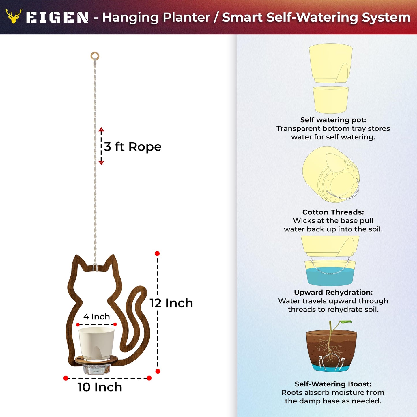 EIGEN Hanging Planters for Indoor Plants - with Self Watering Pots for Indoor Plants (Included), Comes with Macrame Plant Hanger Cord, Cat Decor Planters with Plant Pots (2 Set)