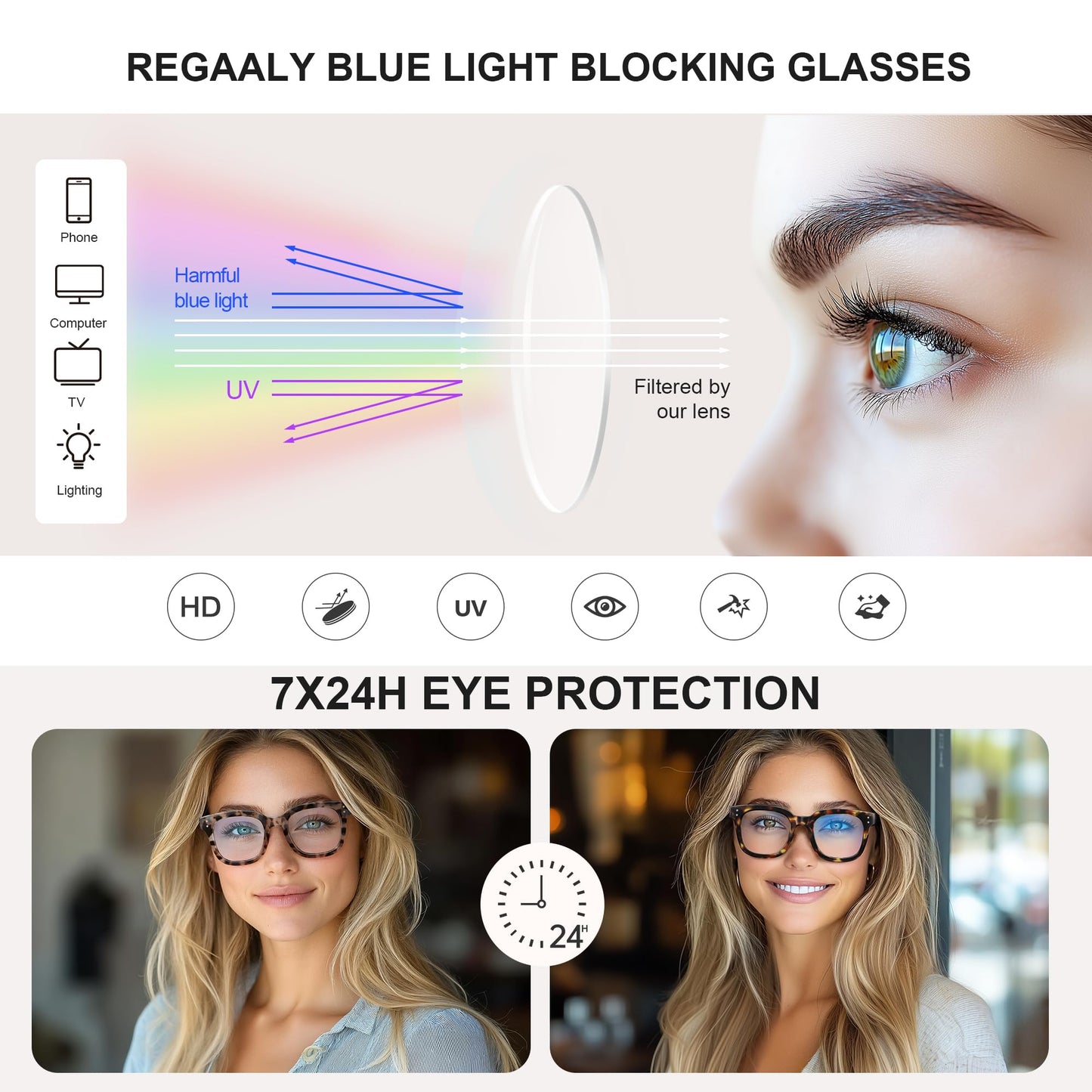 Blue Light Blocking Glasses For Woman/Men,Computer Glasses,Anti Eyestrain & UV Protection Eyeglasses
