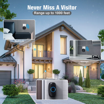 SECRUI Wireless Doorbell, Easy installation, Waterproof, Adjustable Volume, 58 Chimes, Colorful LED, 1000Ft Range, M520+F55, Black