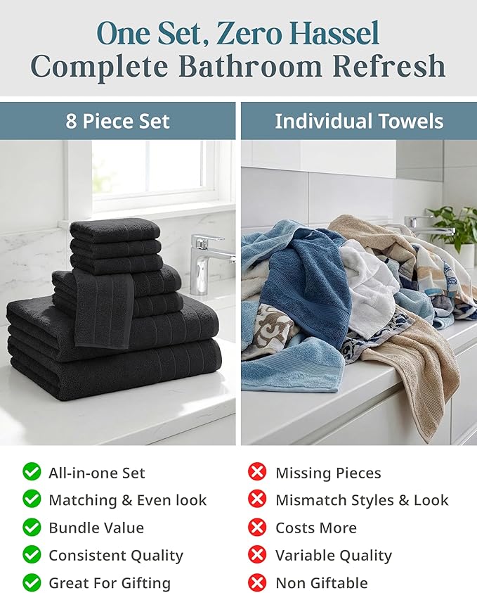 Casa Platino 100% Cotton Towel Set