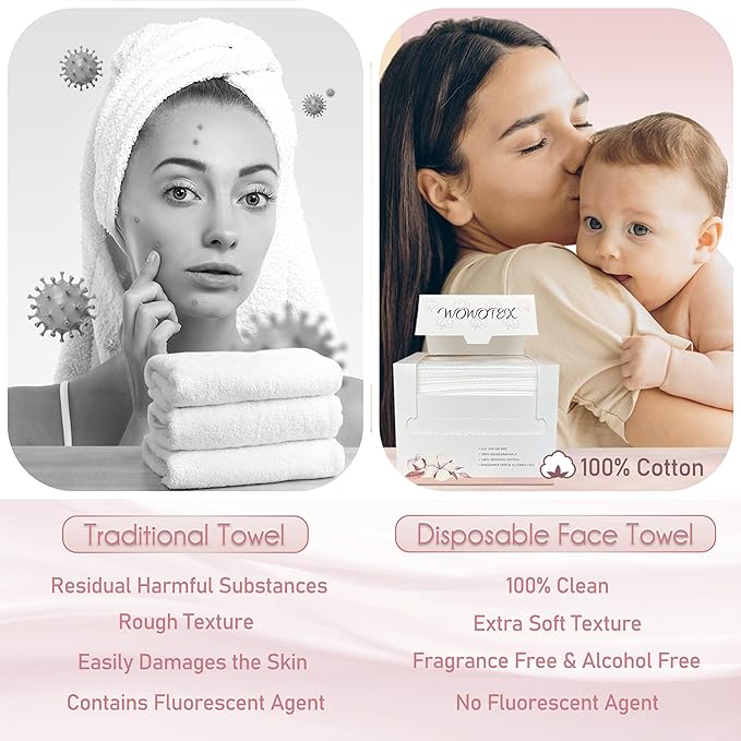 100% Cotton Disposable Face Towel 200 Count 10x12 Inch | Biodegradable Thick
