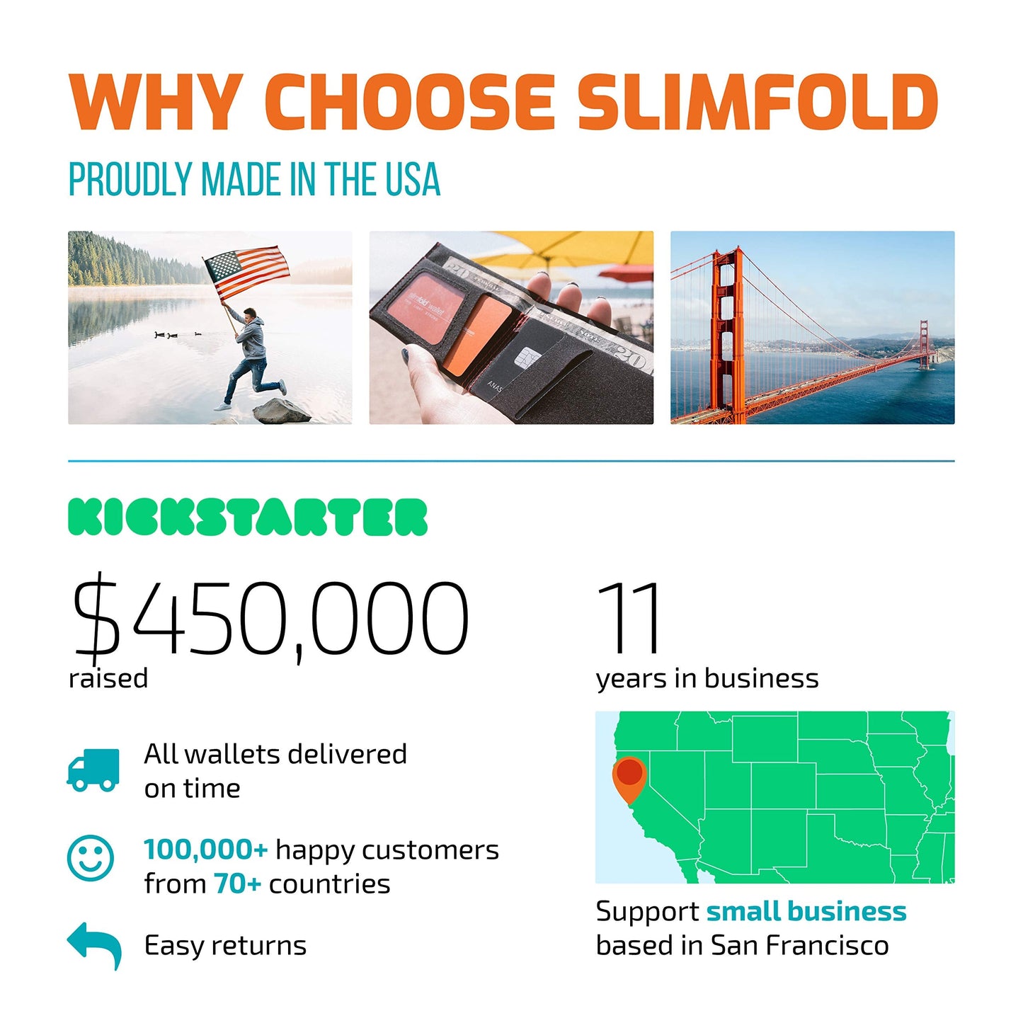 SlimFold Original Size Minimalist Front Pocket Vegan Slim Wallets for Men (RFID Blocking Navy/Orange)