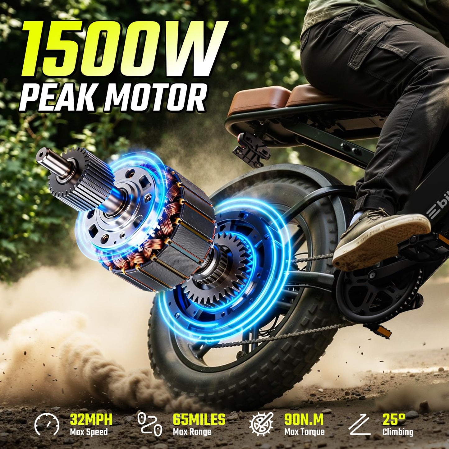 Electric Bike for Adults, Peak 1500W Motor, 30 MPH 60 Miles, 20"x4.0" Fat Tire Retro E Bike, 48V 15Ah Removable Battery, 7-Speed Ebkie for City Commuting, Off-Roading, Mountain, UL 2849 Carbon Black