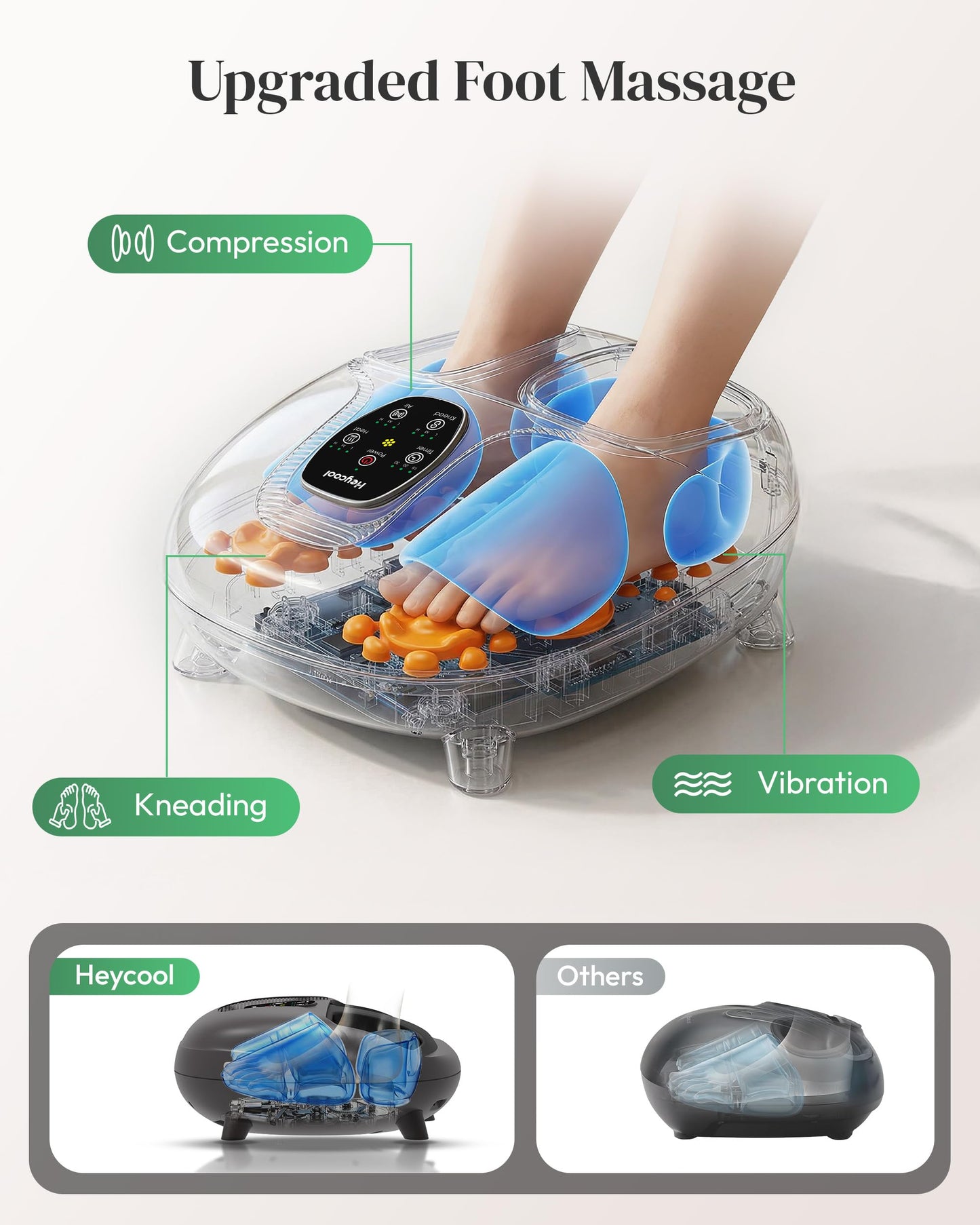 Heycool Fathers Day Dad Gifts, 2026 Upgrade FSA Eligible HSA Foot Massager, Shiatsu Foot Massager Machine with Heat and Compression for Plantar Fasciitis Neuropathy, Remote Control, Gifts, Size 14