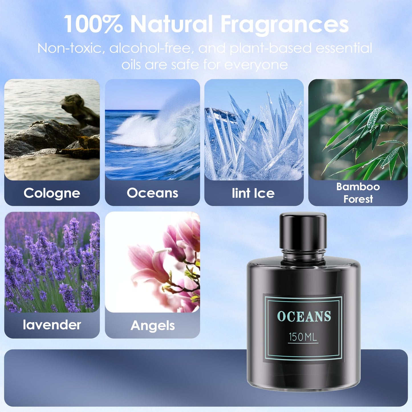 Smart Car Air Freshener, Car Air Freshener, Diffuser 150ml Capacity for 6 Months, Auto On/Off, 3 Adjustable Modes, RGB Music Syncing Light, Perfect for CAR,Bedroom and Office (Cologne)