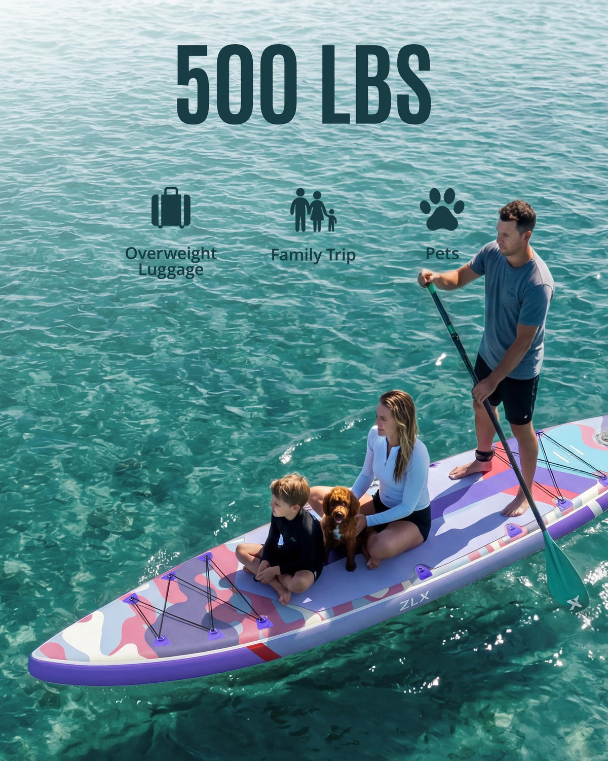 ZLX 11'6" Extra Wide Inflatable Paddle Board, Touring Stand Up Paddleboard, Fast-Tracking SUP for Long-Distance, Stable Center Fin, Portable Backpack & Accessories for Adults, 500lb/3 People/Family