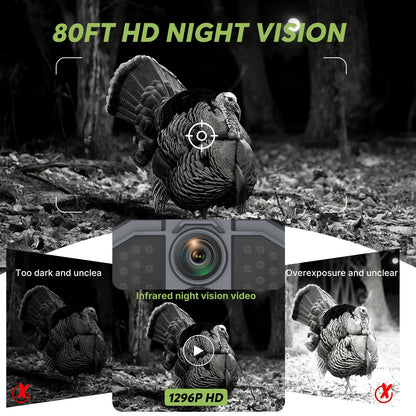 WOSPORTS Solar WiFi Trail Camera with 7800mAh Built-in Battery, 48MP Game Camera for 24/7 Wildlife Security, 0.1s Trigger, IP66 Waterproof Wildlife Cameras with 8 AA Batteries & 64GB SD Card