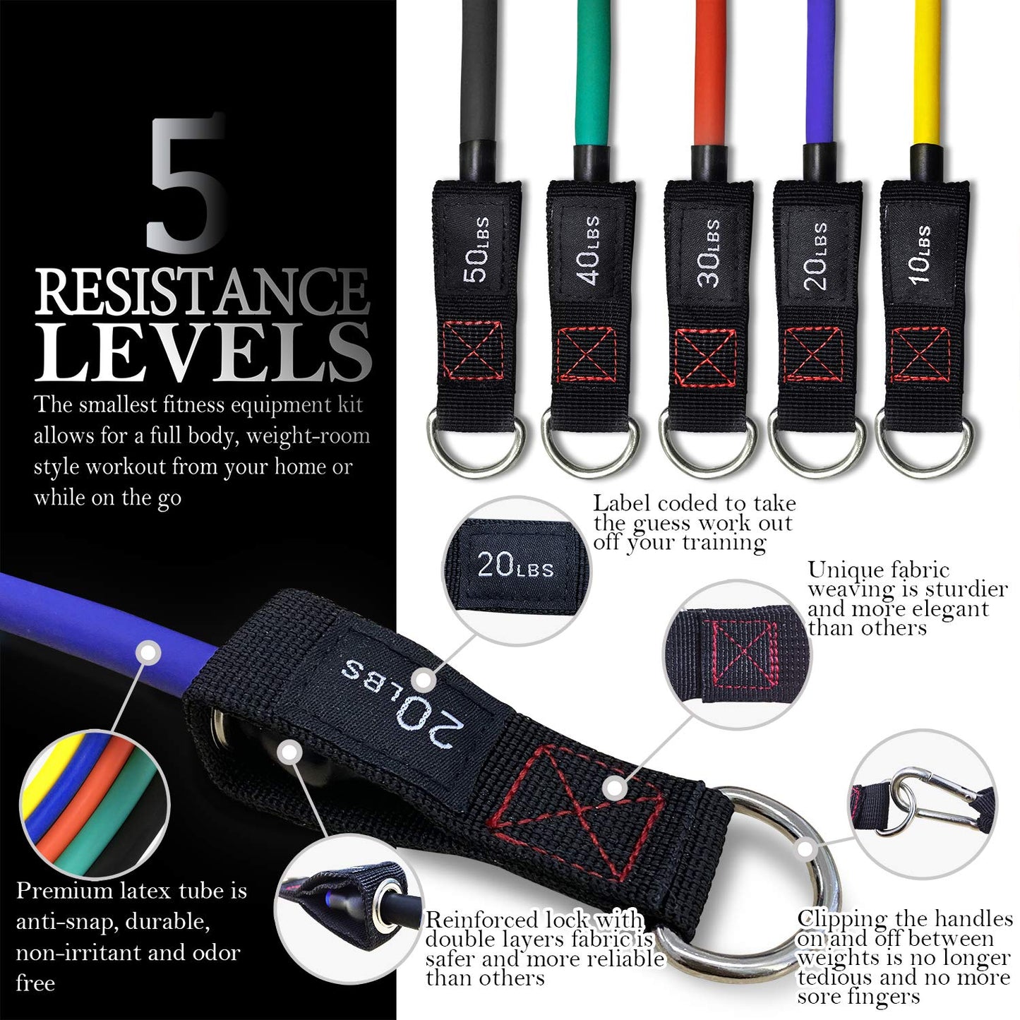 TheFitLife Exercise Resistance Bands with Handles - 5 Fitness Workout Bands Stackable up to 110/150 lbs, Training Tubes with Large Handles, Ankle Straps, Door Anchor Attachment, Carry Bag (150 LBS)