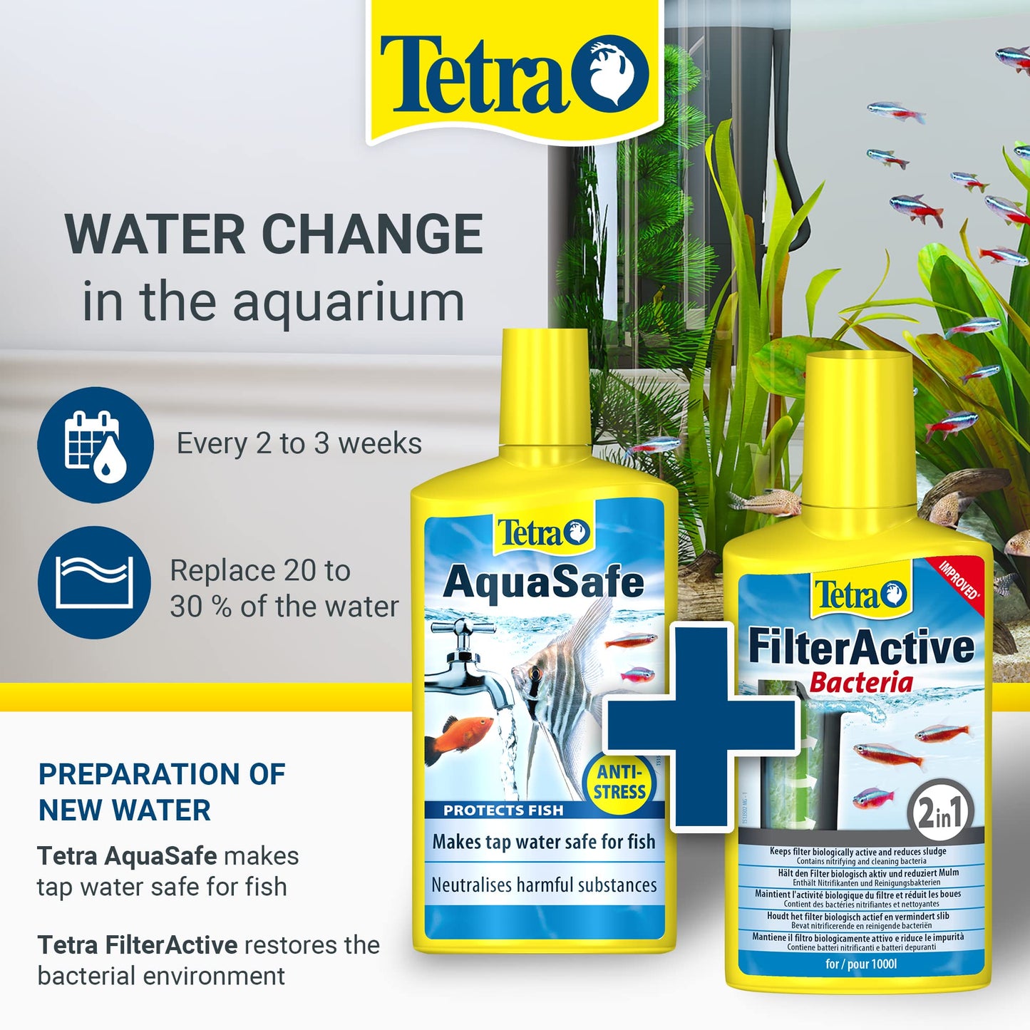 Tetra FilterActive Bacteria- mix of live starter bacteria & sludge-reducing cleaning bacteria, to support biological activity in aquarium, extend cleaning intervals & improve filter performance, 250ml