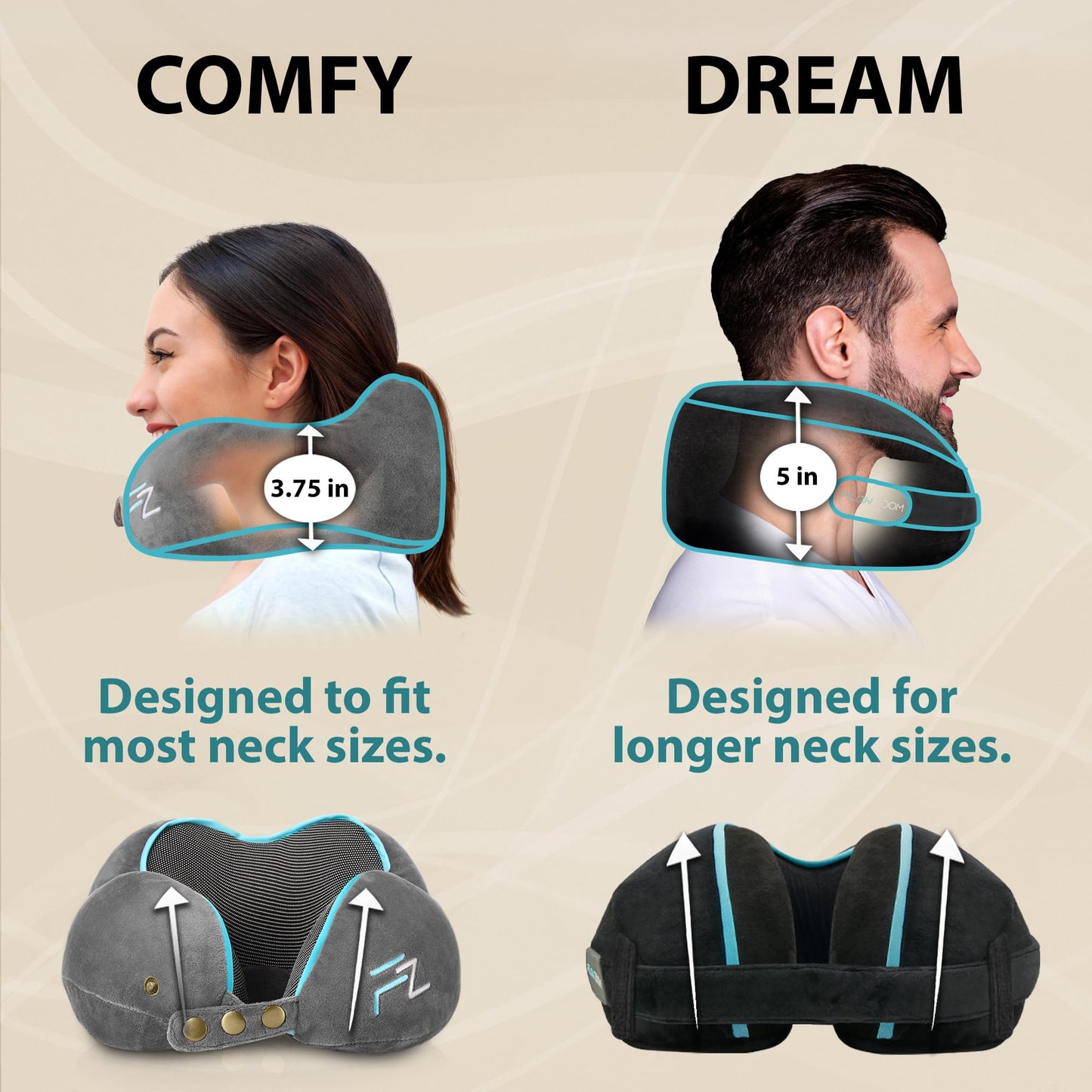FLOWZOOM Comfy Memory Foam Travel Pillow for Airplane & Car – Adjustable Neck Cushion with 360° Support, Soft, Washable Plush Cover and Compact Mesh Bag - Grey