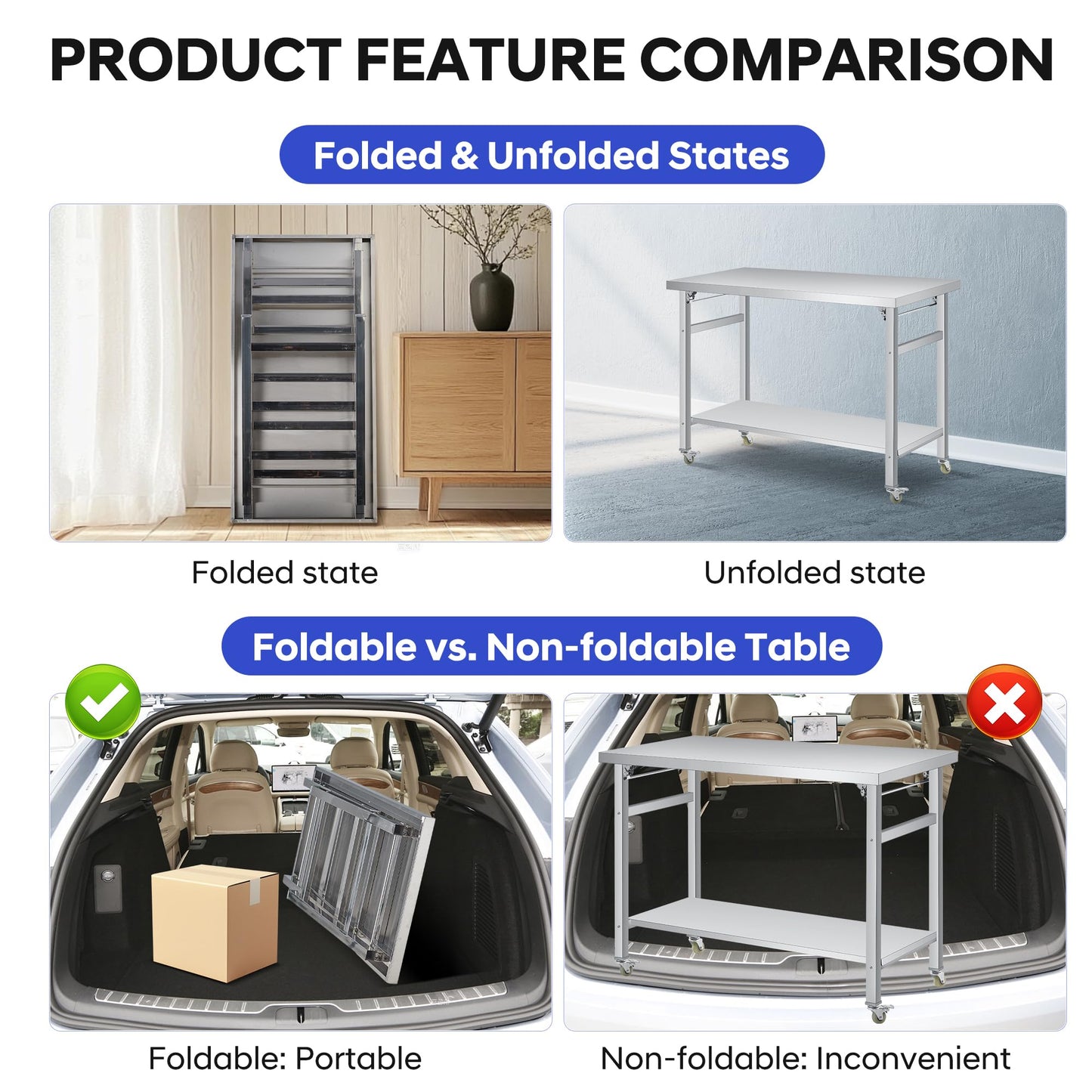 COZONY 48" x 24" Stainless Steel Folding Table - 920 LBS Commercial Foldable Prep Table, Metal Worktable with Adjustable Undershelf and Lockable Casters, for Home Kitchen Restaurant Garage Warehouse