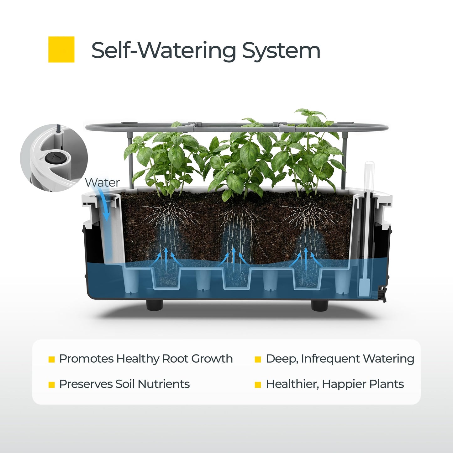 Permasteel Herb Garden Planter with Trellis Support, Self-Watering System with Water Level Indicator, Fits Multiple Herb Plants, for Basil, Flowers, Succulents, Indoor & Outdoor, Black