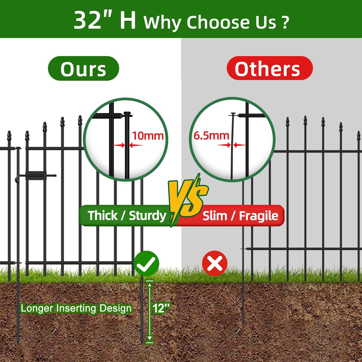 FOREHOGAR Metal Garden Fence with Gate 32 in H x 12 ft L, 1 Gate + 5 Panels Border Dog Fence Panels Animal Barrier, No Dig Garden Fencing for Yard Patio Flower Bed Lawn Outdoor, Arch Black