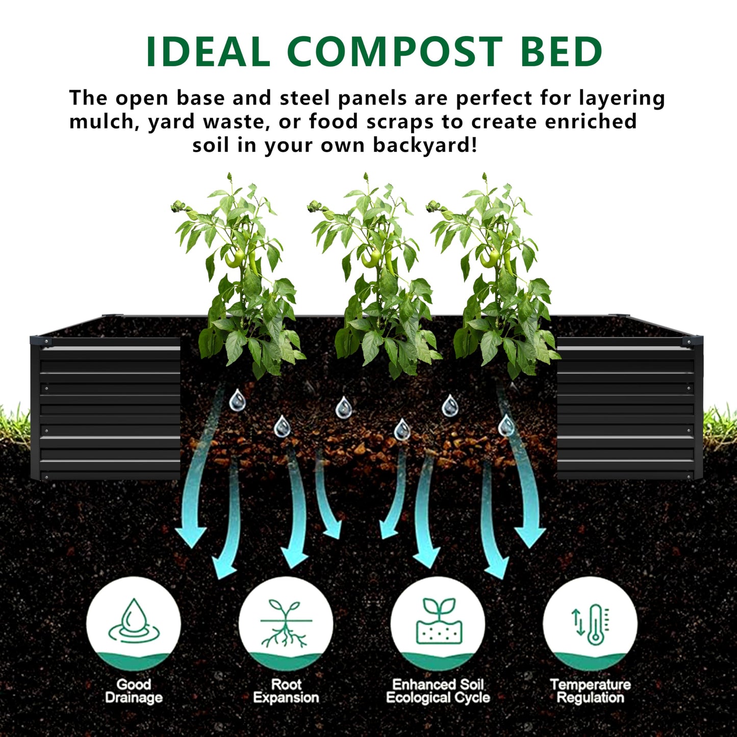 DIIYIV 8x4x1.5FT Galvanized Raised Garden Bed,Vegetable Boxes-Rectangle Metal Flower Box,Large Planter Raised Beds Outdoor Garden for Planting,Fruit,Herb-Black