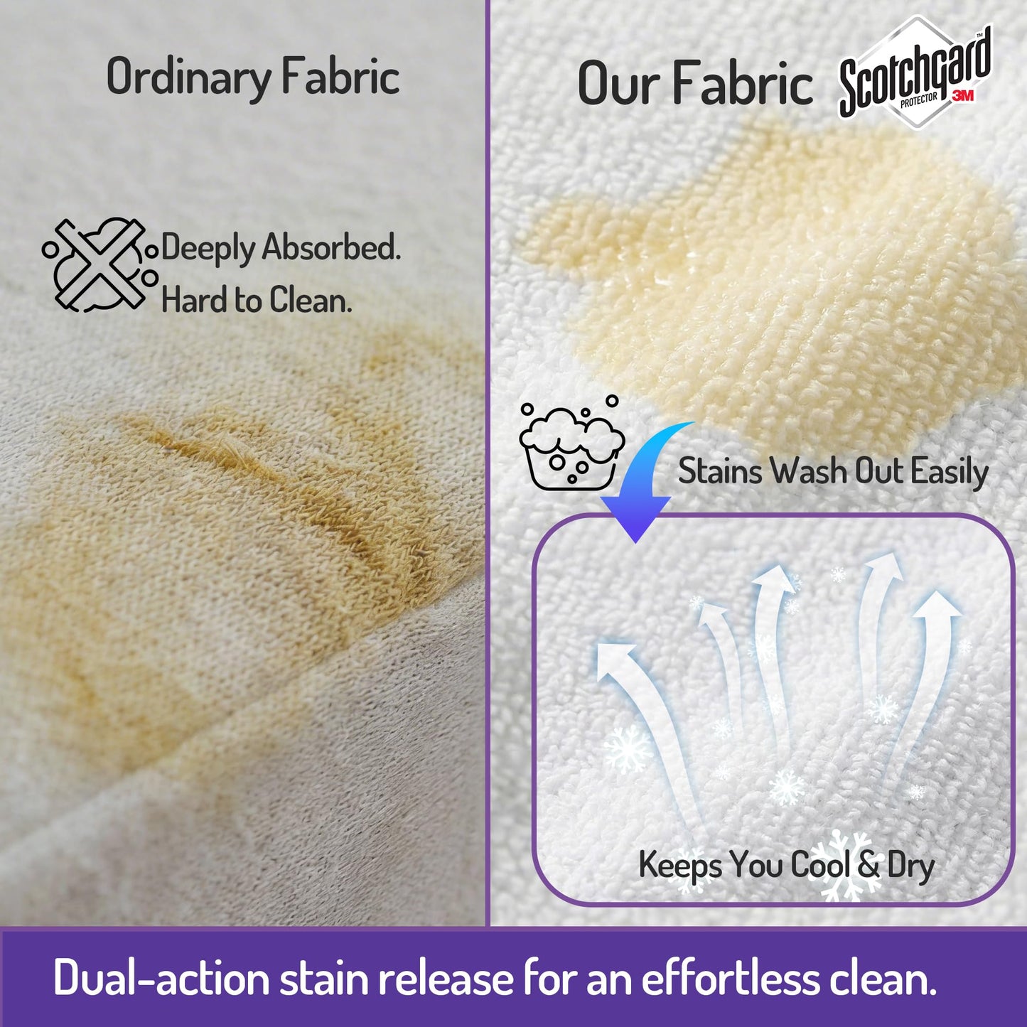 Degrees of Comfort Bed Bug Mattress Cover Twin Size - 13-15" Deep Pocket 3M Scotchgard Waterproof Zippered Encasement Protector, Breathable Cotton Terry Top