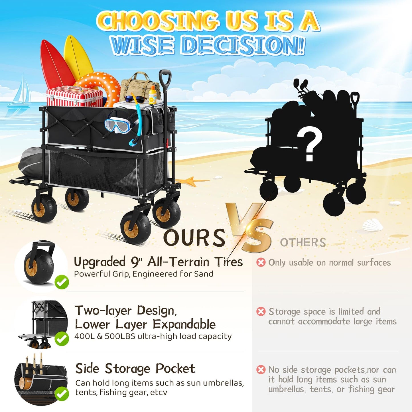 𝐔𝐩𝐠𝐫𝐚𝐝𝐞 Beach Wagon with Big Wheels for Sand, Double-Decker, 9" PVC All-Terrain Wheel, 500 lb Load Capacity, Oversized 400L, for Beach, Camping, Garden & Outdoor Sports (Black)