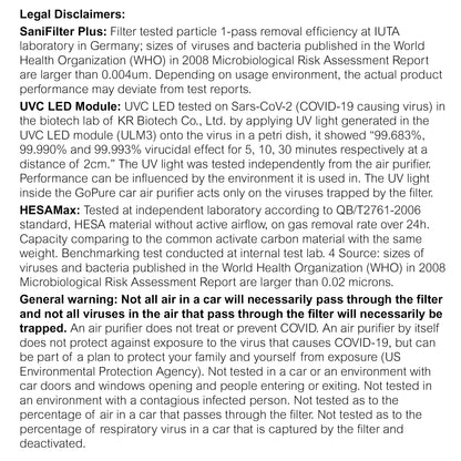 Philips GoPure GP5611 Small Portable HEPA Air Purifier with LED UVC Purification, for Car, Truck, RV/Camper, Reducing Allergens, Bad Smells, Smoke, Pet Odors, Bacteria, Viruses,Black