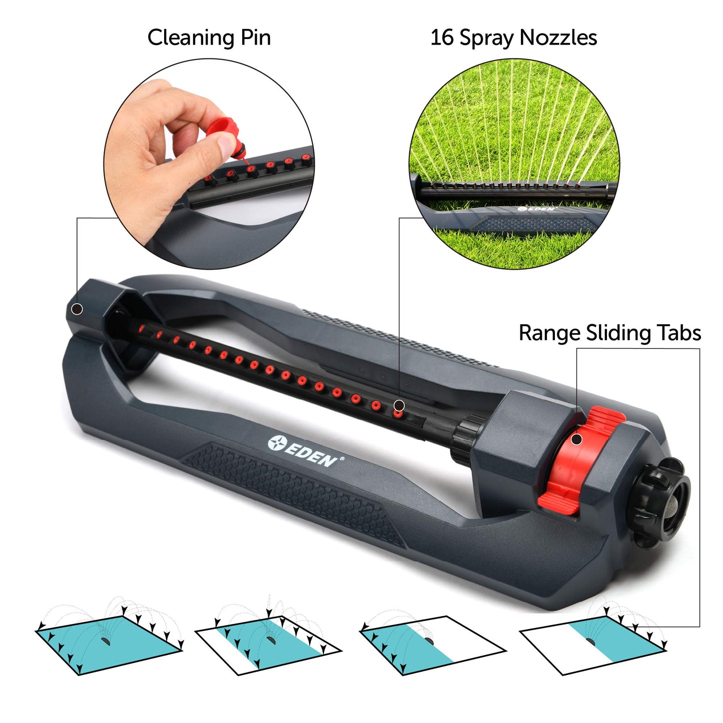 Eden 96213 Lawn & Garden Essential Oscillating Water Sprinkler for Yard W/Quick Connect Starter Set, Covers up to 3,600 sq. ft, Heavy Weight Base