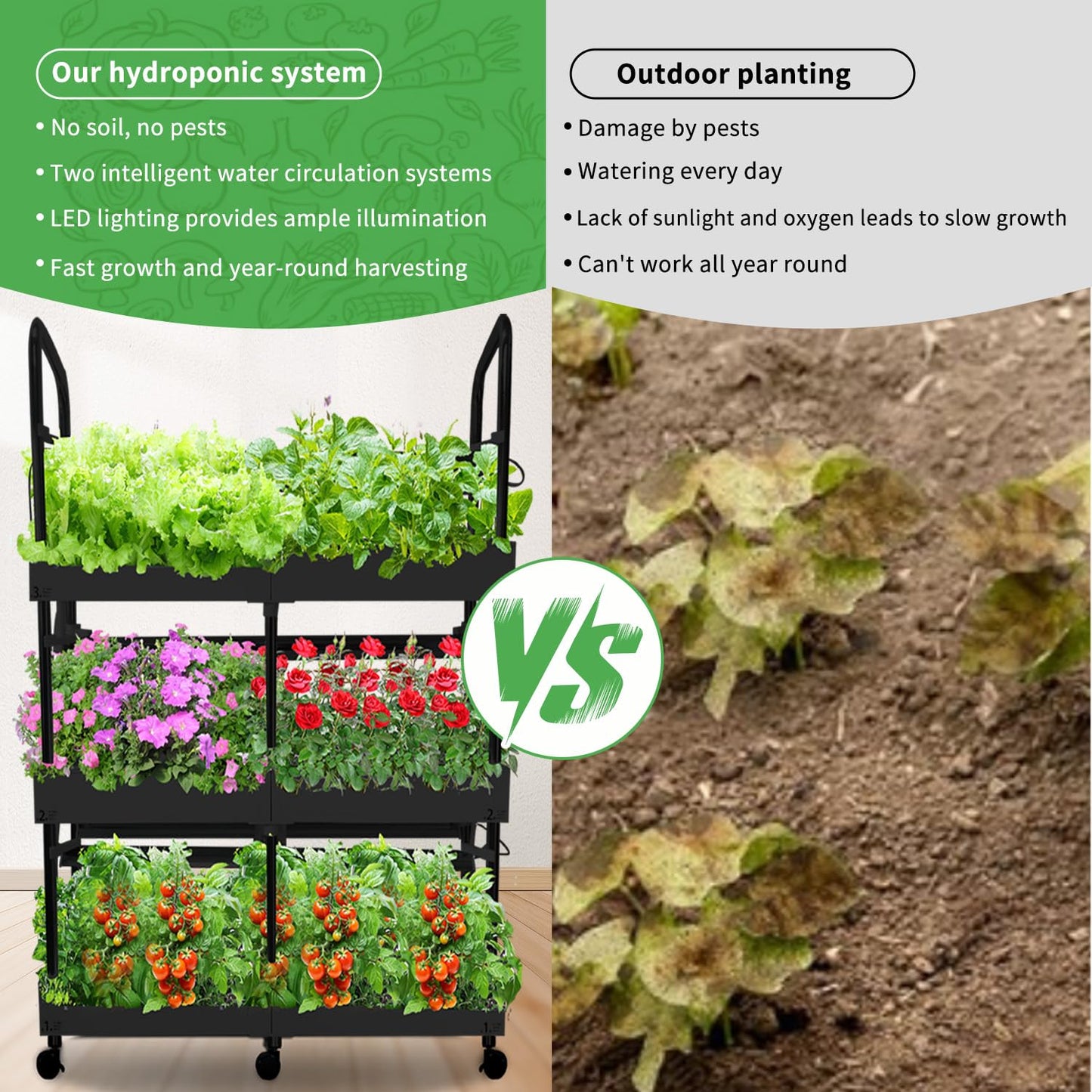 Large 3-Tier Indoor Hydroponics System Kit with Grow Lights, Dual Implant Configuration for Vegetable Fruit Herb Seedling Cultivation and Large-Scale Planting,Double Water Pump