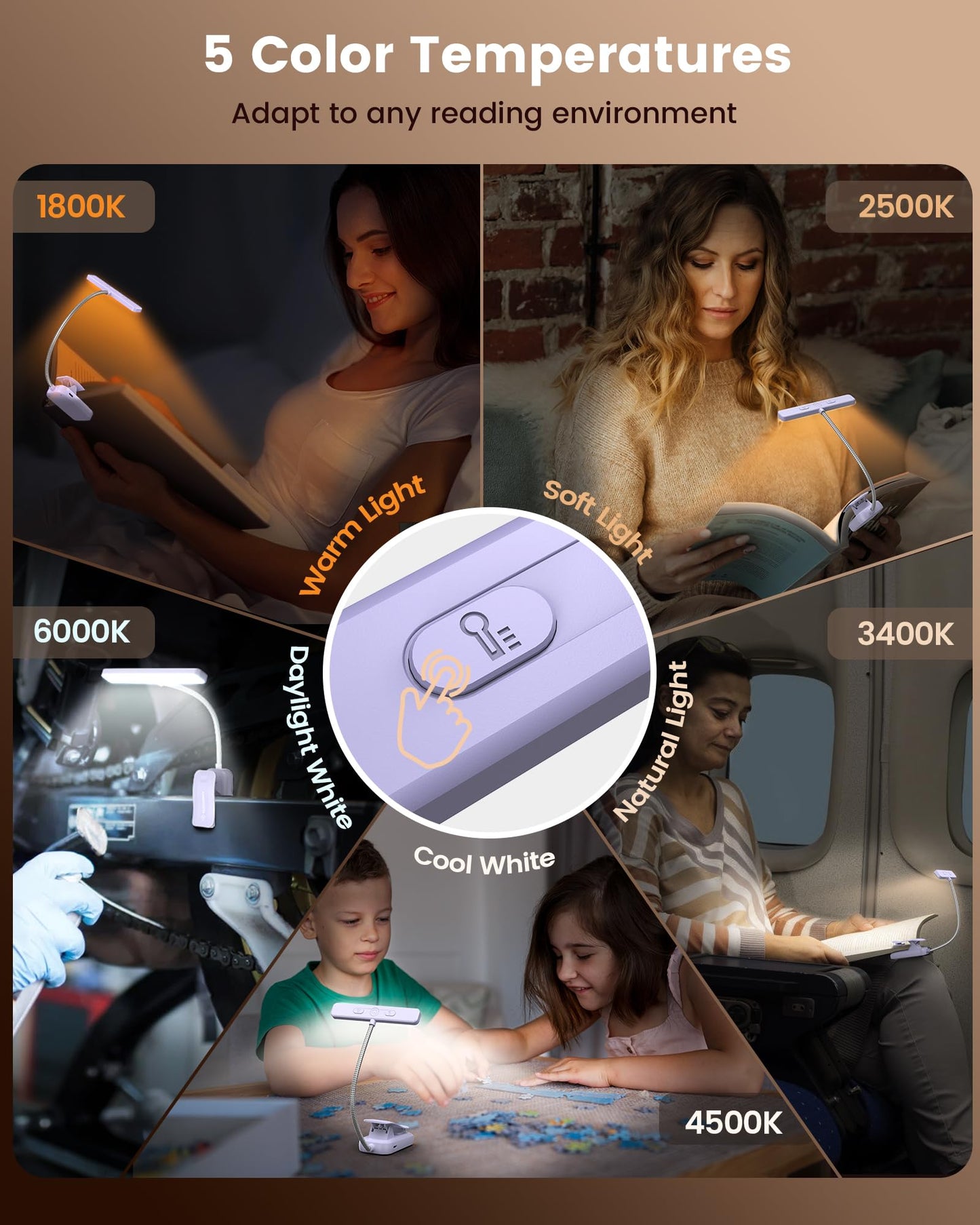 Glocusent 26 LED Book Light, 1200 mAh 90 Hrs Lasting Rechargeable Reading Light, 5 Amber Colors & Stepless Dimming Book Reading Light - Portable Clip on Light for Book Lovers Kids