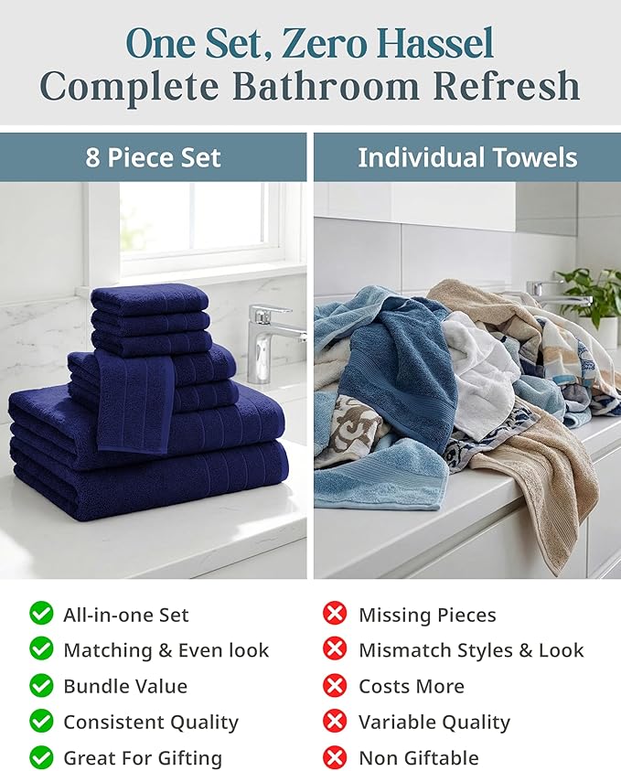 Casa Platino 100% Cotton Bath Towels