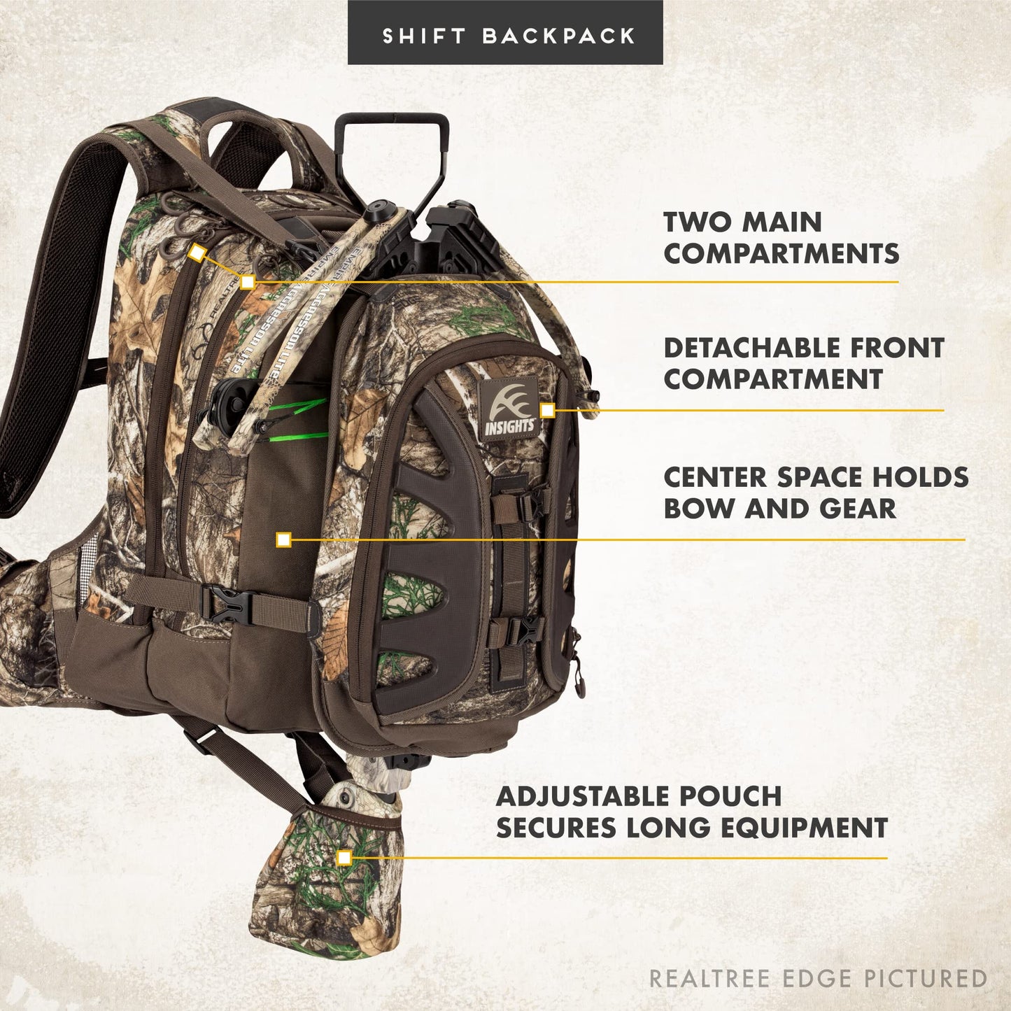 INSIGHTS HUNTING by frogg toggs - The Shift, Heavy Duty Rifle Carrier Hunting Backpack, Mossy Oak Bottomland