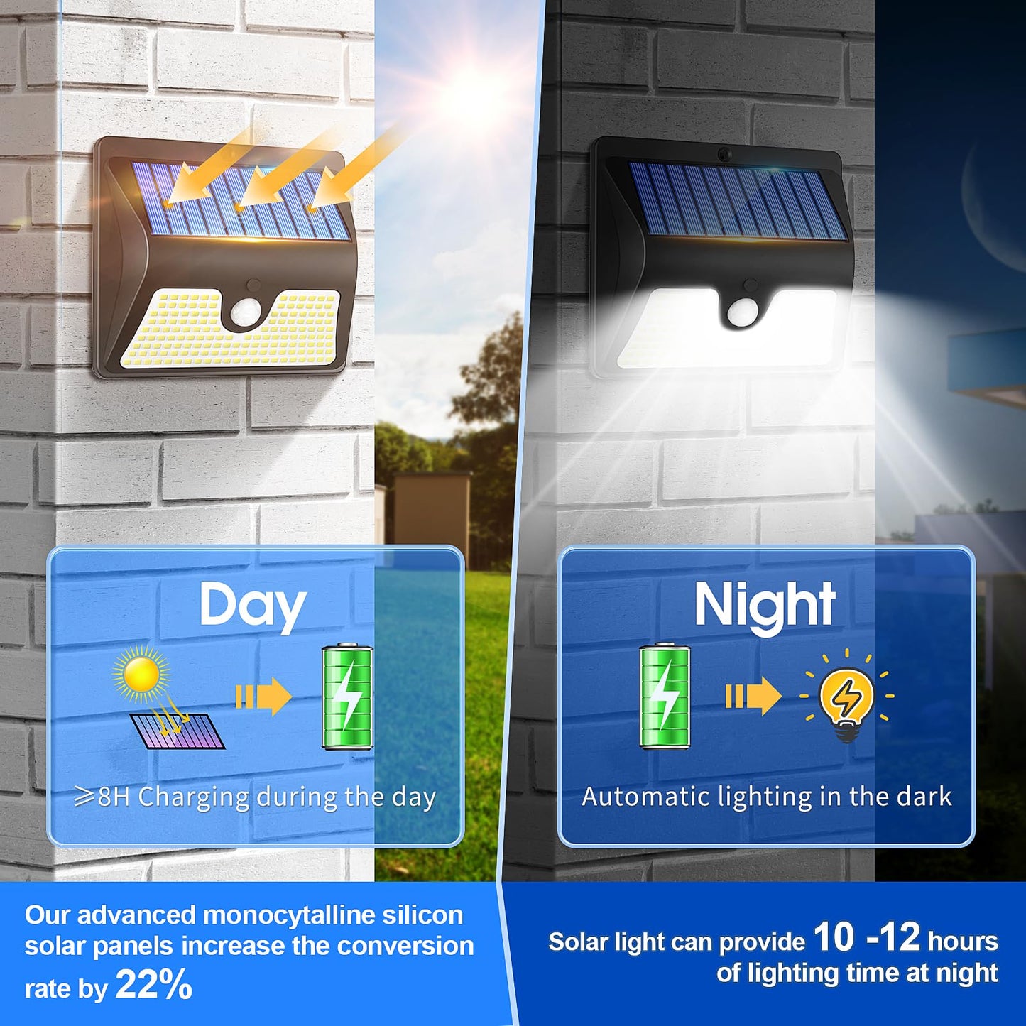 Security Lights Outdoor Motion Sensor - 150 LED Solar Powered Security Light Outside Garden Fence Waterproof Wall Lighting 3 Modes Solar Pir Lights Front Door Yard Garage