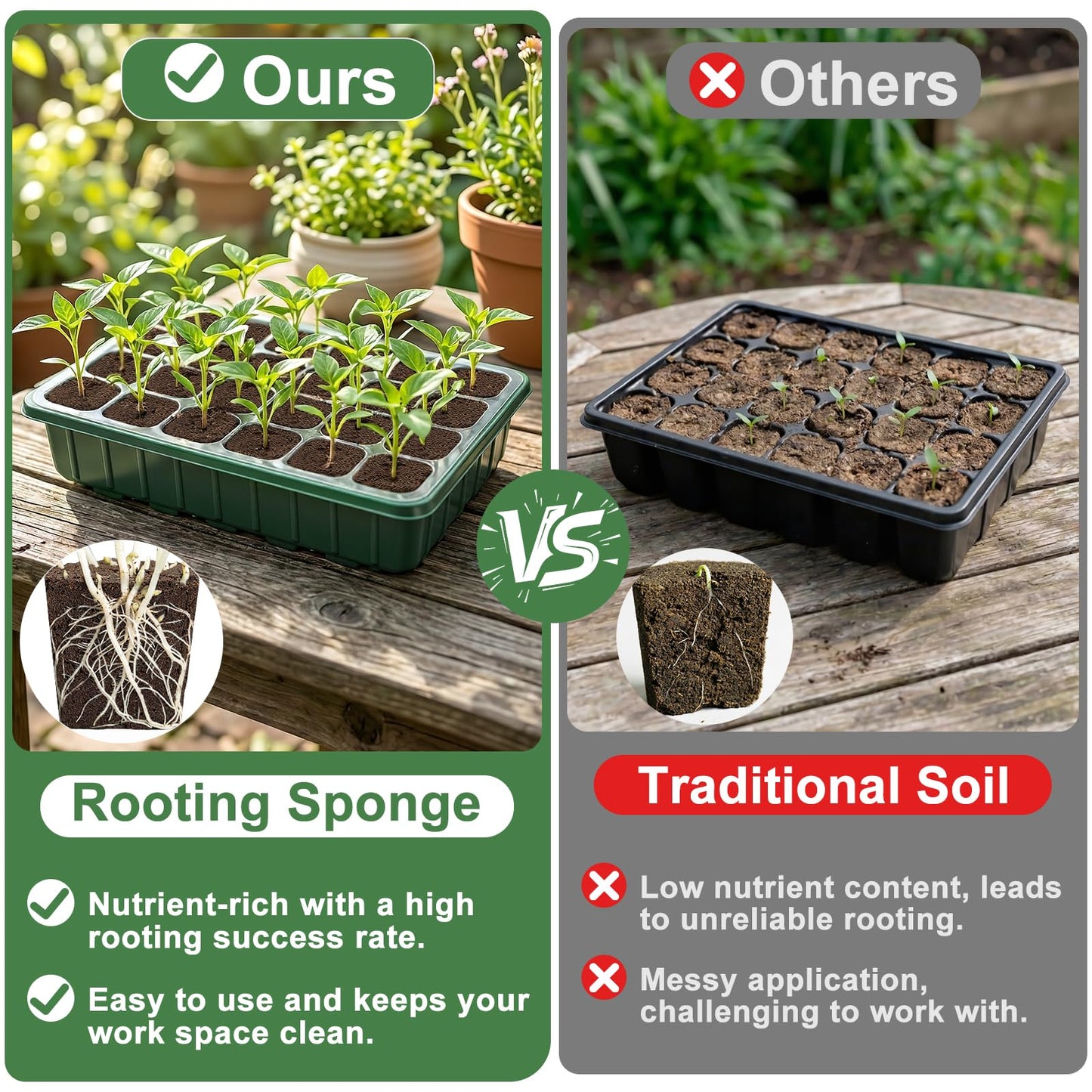 Grow Sponges with Tray, 24 Pack Seed Starter Pods & Starter Plugs for Cuttings, Hydroponic Grow Sponges for Seed Starting, Plant Plugs for Herbs Vegetables Flowers, Easy Transplant Rooter Pods