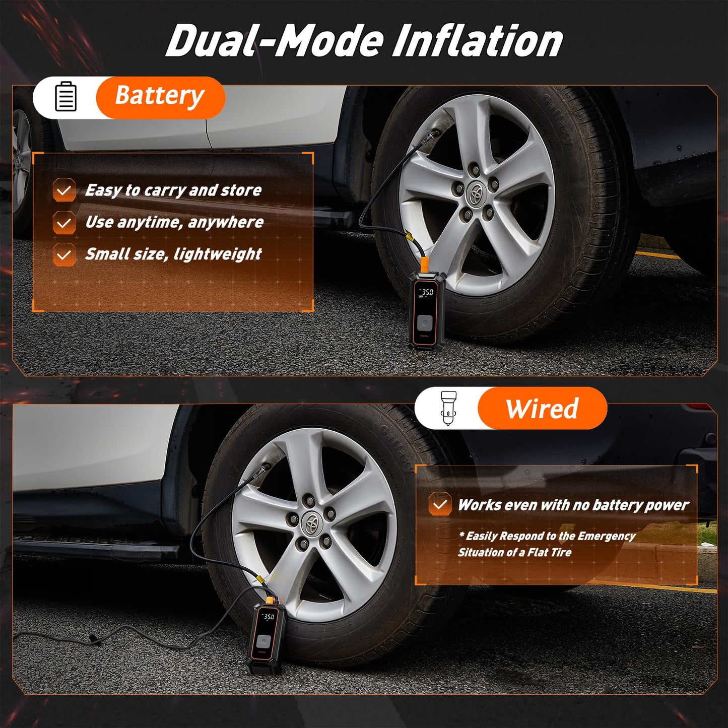 OlarHike Cordless Tire Inflator Portable Air Compressor, 150PSI Dual Power, 5400mAh & 12V DC Air Pump for Car Tires, Bike, Motorcycle, Bicycle, Electric Pump with LED Light & Digital Pressure Gauge