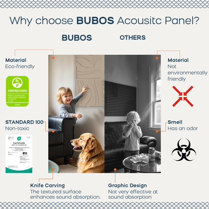 BUBOS Art Acoustic Wall Panels 6 Pack - 23.6"x23.6" Self-adhesive Sound Proof Panels, Decorative Sound Absorbing Panels for OFffice, Home Theater & Studio Recording Equipment, Camel