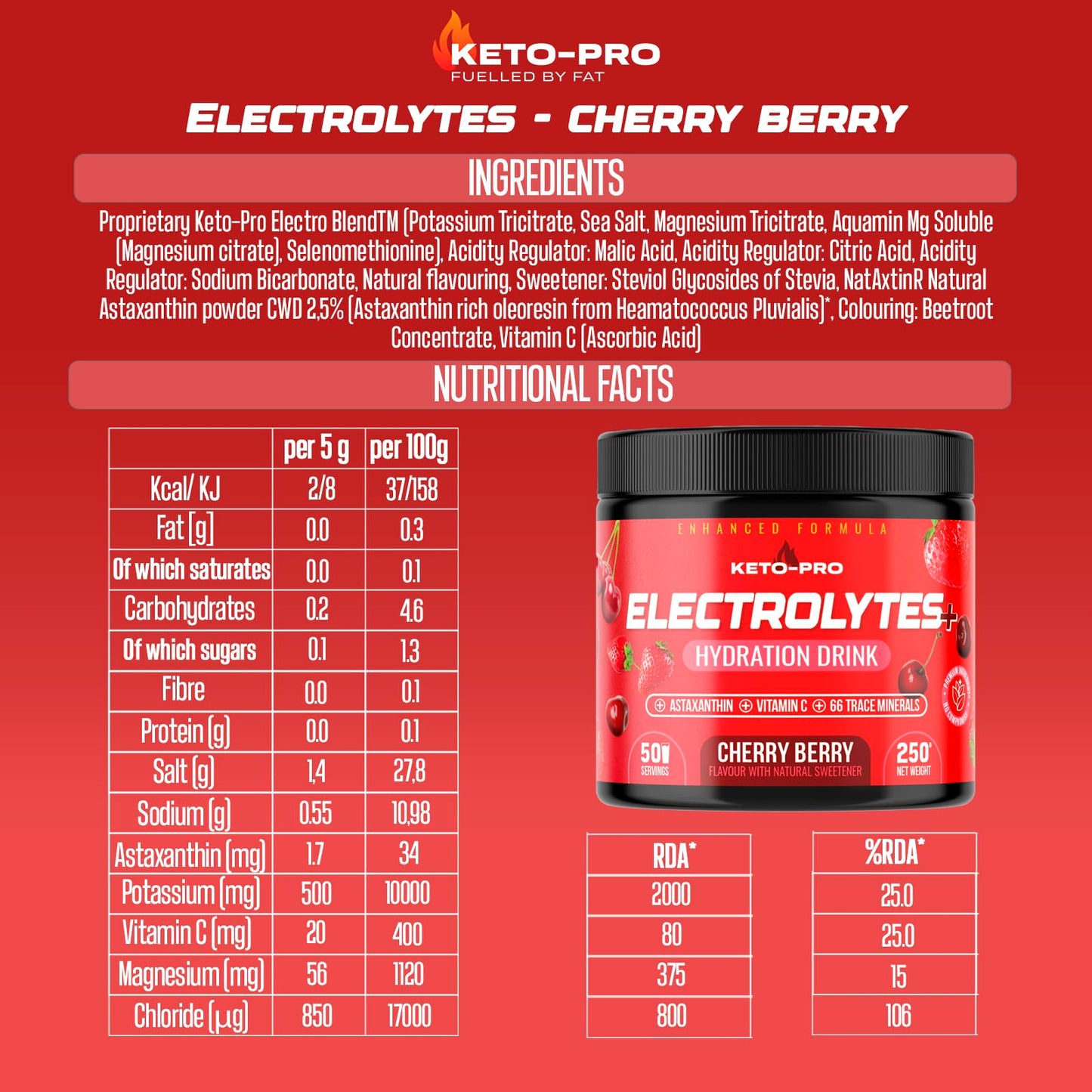 Keto-Pro Keto Electrolytes 250g | Keeping You Electric | Electrolyte Powder & Salts with Astaxanthin | Supporting Fasting, Health & Fitness Goals | Cherry Berry Flavour