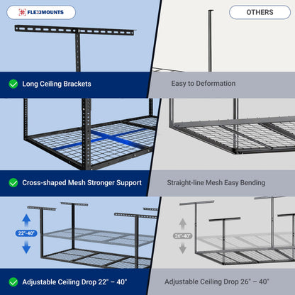 FLEXIMOUNTS 3x6 Overhead Garage Storage Adjustable Ceiling Rack 72" Length x 36" Width x 40" Height, 450lbs Weight Capacity, Black, Classic Series