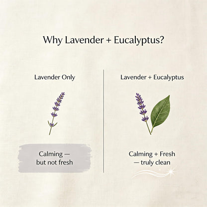New Mom Gifts, Gifts for New Mom, Only The Best Dog Moms Get Promoted to Human Moms Candle - Lavender & Eucalyptus, Crafted by Natural Soy Wax & Natural Essential Oils