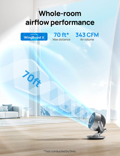 Dreo Smart Tower and Air Circulator Fans Bundle, 90° Oscillating Quiet Bladeless Room Fan with Remote and 13" Table Fan with Remote