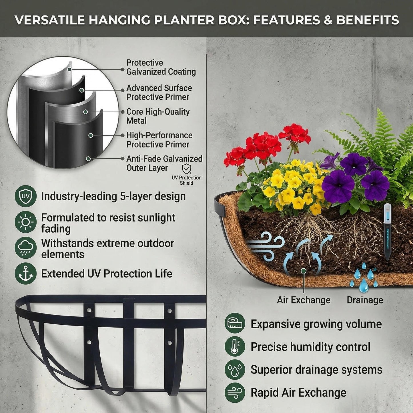 ZVOWOS 4 Pack 16" Railing Planter Window Box with Coco Fiber Liner Horse Trough Planter The Railing Planters Boxes for Deck Porch Fence Outdoor