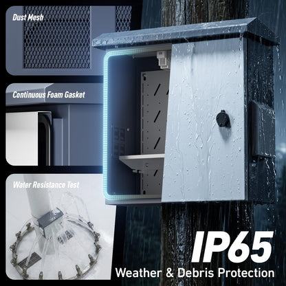 Outdoor Electrical Box with Thermostat and Fan, Heavy Duty Lockable Weatherproof Junction Enclosure for Network, Security Camera and Solar Equipment, Vented IP65 Cabinet with Wall and Pole Mount