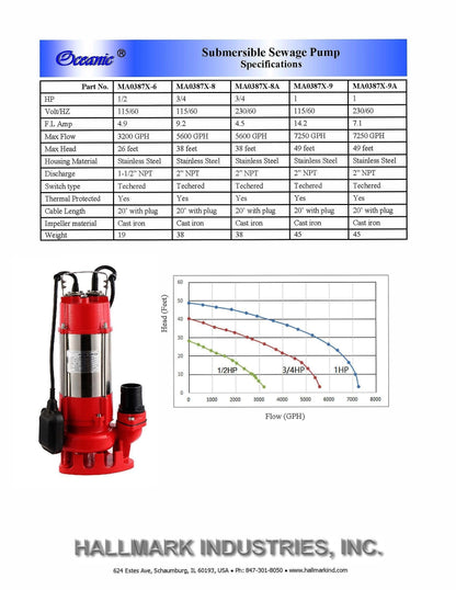 Sewage Pump, S.S, 3/4HP, 230V, 38' head, 5600gph. 20' Cable, Heavy Duty