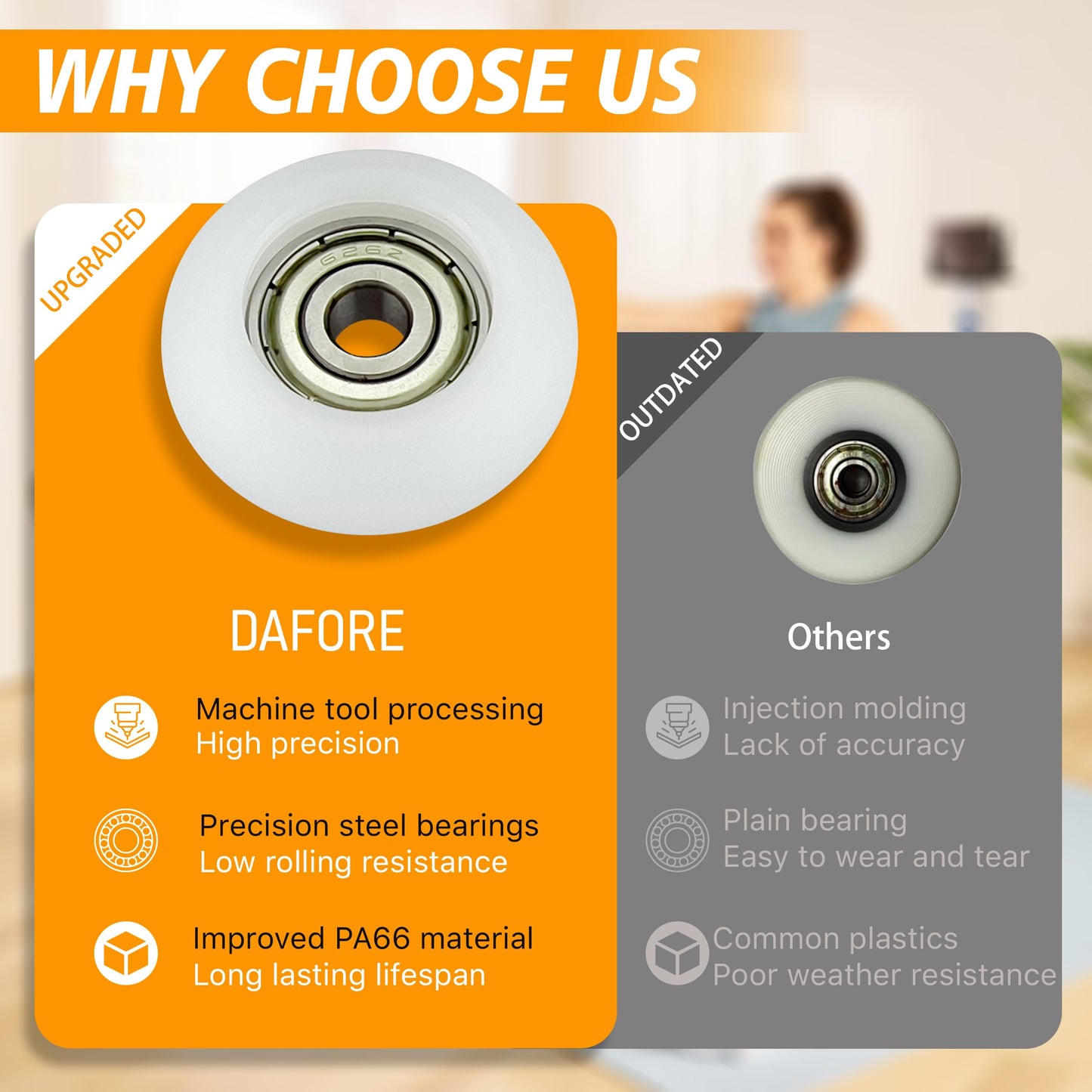 DAFORE Upgraded Machined Wheels/Rollers Compatible with Total Gym,Replacement Parts for 2000 3000 Some 3000XL and a Few Early XL,The Bearing Bore Diameter is 6mm,4Pcs