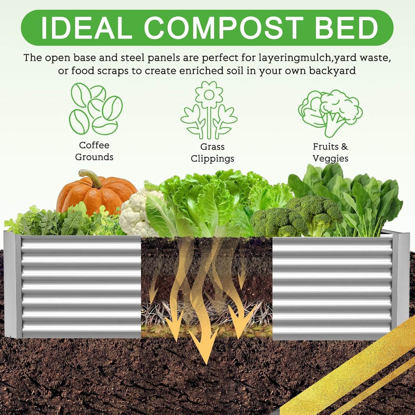 FRIZIONE 3pcs Galvanized Raised Garden Bed Outdoor,Above Ground Garden Bed for Vegetable,Metal Raised Beds for Flower,Steel Raised Beds for Gardening - 36x18 inch
