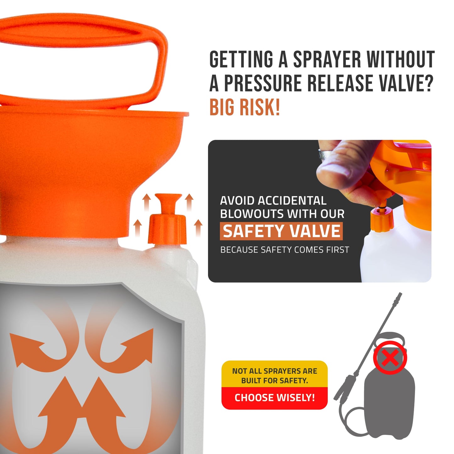 Petratools 1 Gallon Pump Sprayer – HD101 Garden Sprayer for Weeds, Lawn Care & Pesticides – 52” Long Hose, 2 Nozzles & Easy Carry Handle – Durable & Lightweight